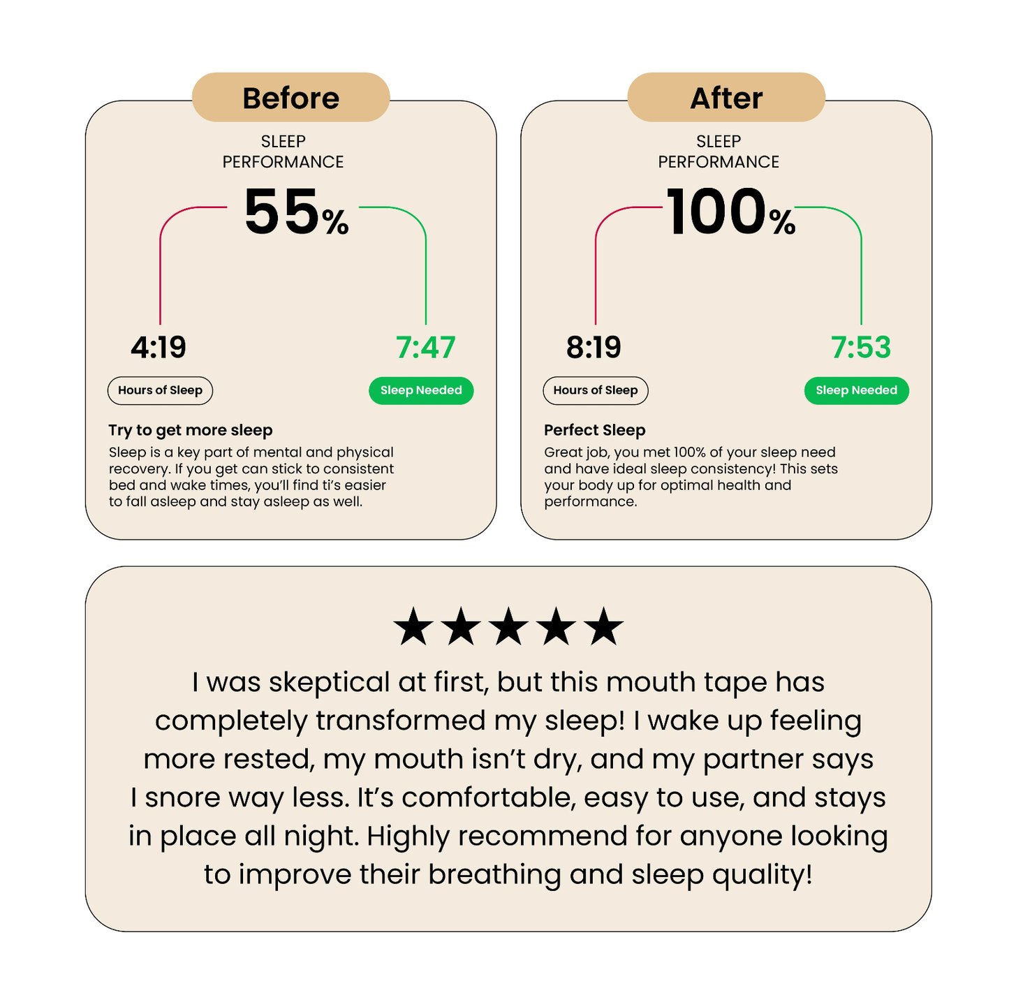 Sleep Soundly_ No More Dry Mouth _Mouth Tape