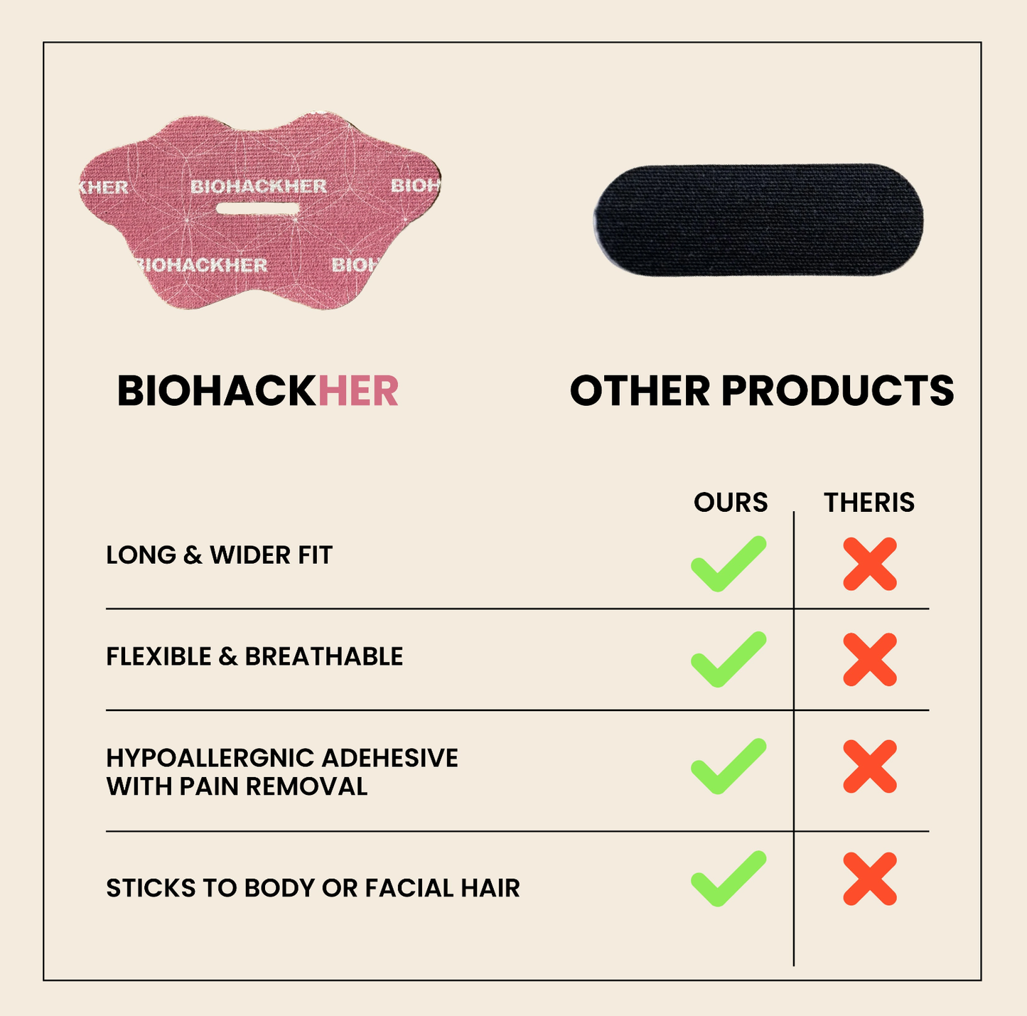 Sleep Soundly_ No More Dry Mouth _Mouth Tape