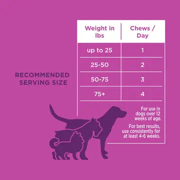 Your Best Friends Calming Soft Chew Dog Need